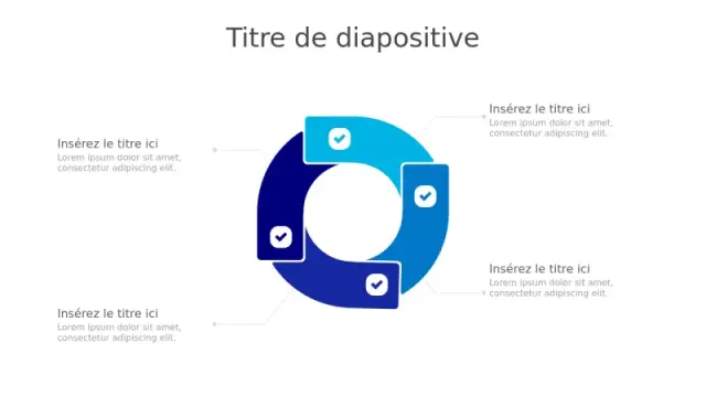 Infographie Circulaire de Validation de Procesâ€¦ | PPT Design