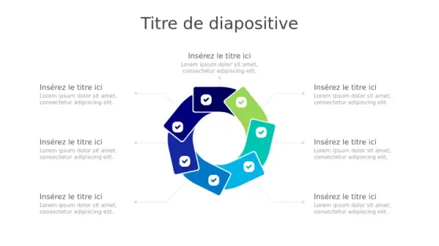 Diagramme de Vérification Circulaire en 6 Poinâ€¦ | PPT Design