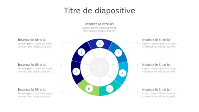 Infographie Circulaire en 7 Sections | Rond | PPT Design
