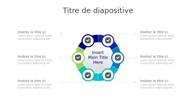 Infographie de Processus Circulaire à Six Poin… | PPT Design