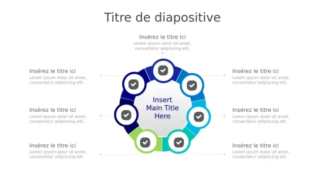 Diagramme de Validation de Processus Circulaire… | PPT Design