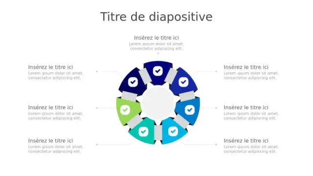 Diagramme de Validation de Processus Circulaire à 7 Étapes