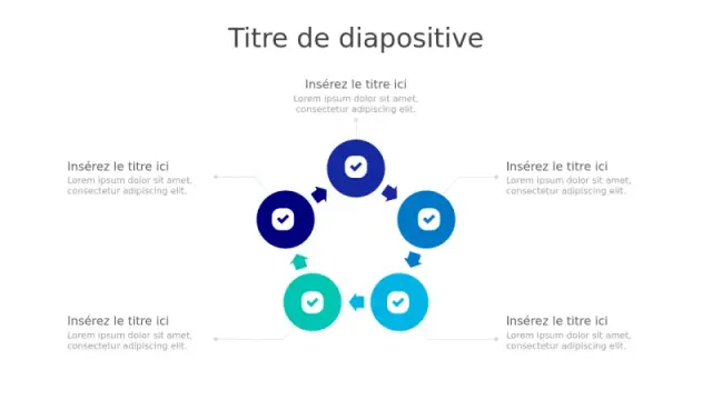 Diagramme de flux de processus circulaire à 5 â€¦ | PPT Design
