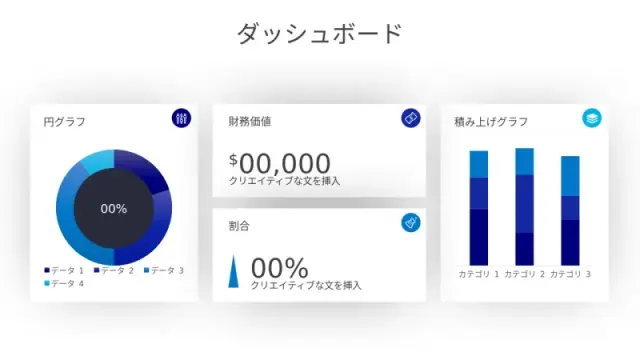 ビジネス分析ダッシュボード4ウィジェットレイアウト