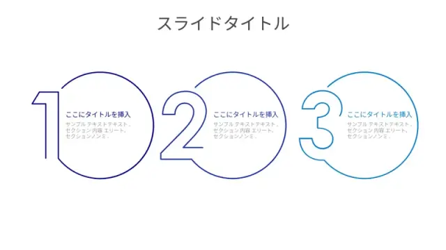 3ステップ円形アウトラインプロセス