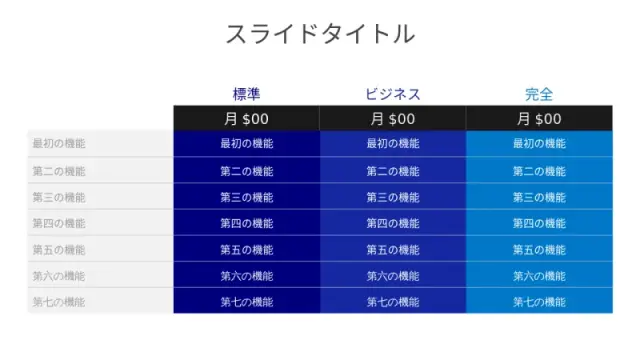 3層機能比較表 | 価格プラン | PPT Design