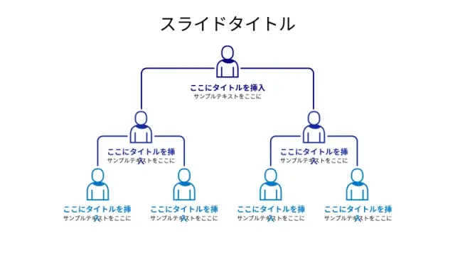 三層階層組織チャート | Branching-charts | PPT Design