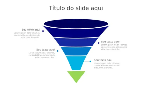 Top 10 Templates PowerPoint de Funil com Exemplos (2026)