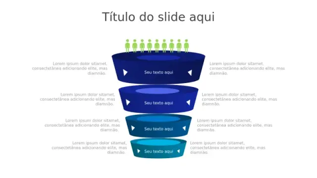 Funil de Conversão em 4 Estágios da Jornada do Cliente