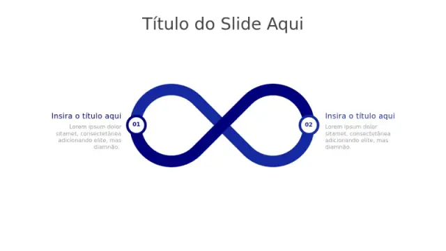 Modelos PowerPoint de Ciclo infinito | Slides de Ciclo infinito ...