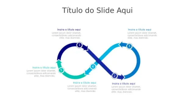 Modelos PowerPoint de Ciclo infinito | Slides de Ciclo infinito ...