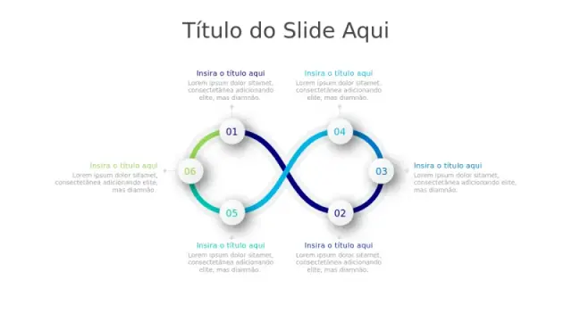 Diagrama de Processo em Loop Infinito de 6 Ponâ€¦ | PPT Design