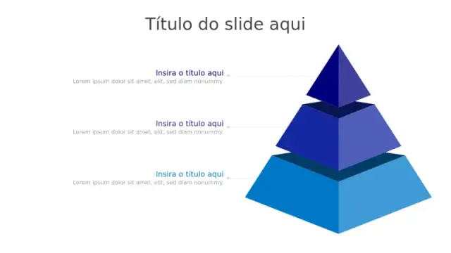 Modelos PowerPoint de Pirâmide | Slides de Pirâmide gratuitos | PPT Design