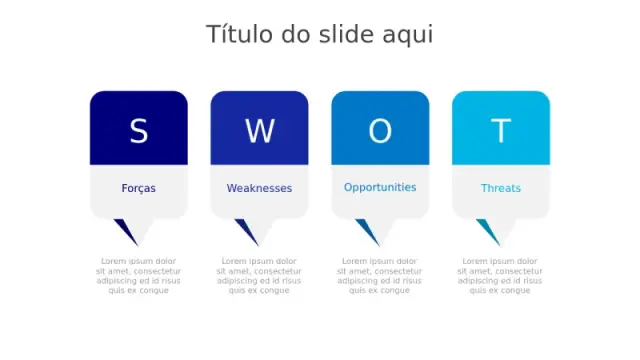 Layout de Matriz de Quatro Blocos de Análise Sâ€¦ | PPT Design