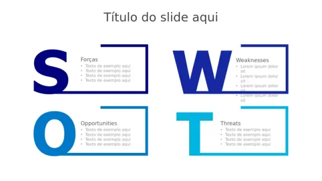 Modelos PowerPoint de SWOT | Slides de SWOT gratuitos | PPT Design