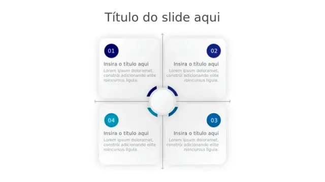 Modelos PowerPoint de Matriz | Slides de Matriz gratuitos | PPT Design