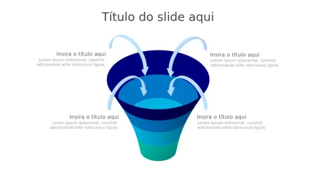 Diagrama de Processo de Funil de Conversão de Vendas