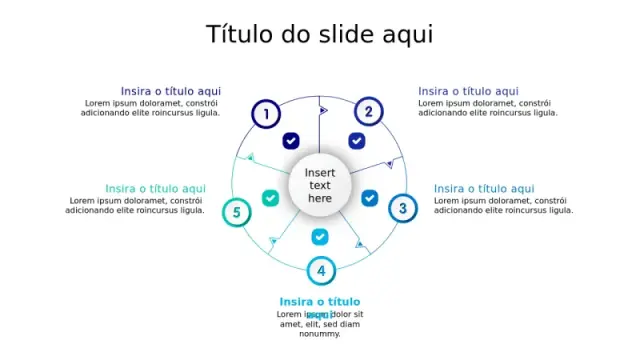 Diagrama de Fluxo de Processo Circular em 5 Eta… | PPT Design