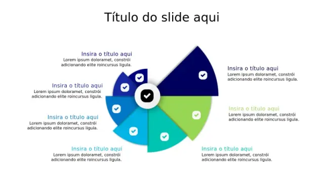 Checklist de Processo Semicircular em 7 Passos | PPT Design