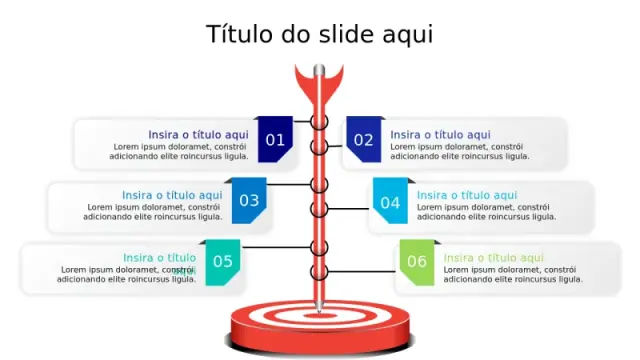 Diagrama de Setas para Atingimento de Metas em … | PPT Design