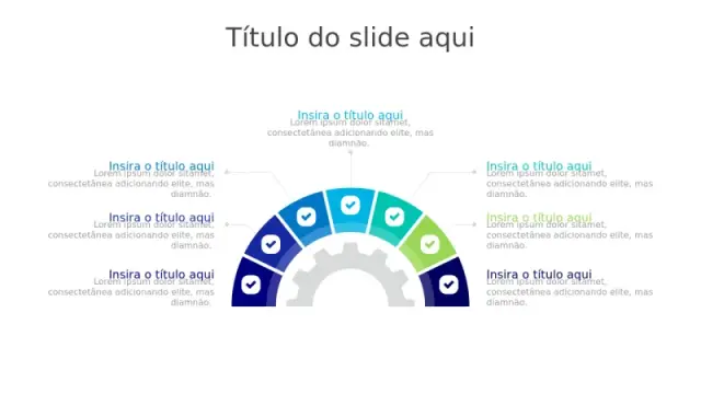 Infográfico de Checklist de Processo em Meio Círculo com 7 Etapas