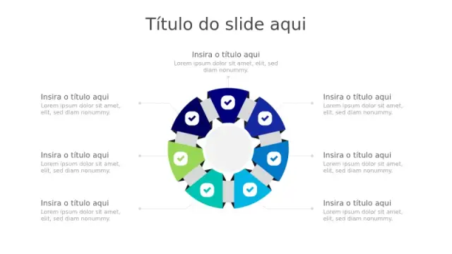 Diagrama de Validação de Processo Circular em 7 Etapas