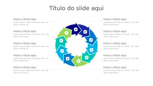 Diagrama de Fluxo de Processo Circular em 10 Pâ€¦ | PPT Design