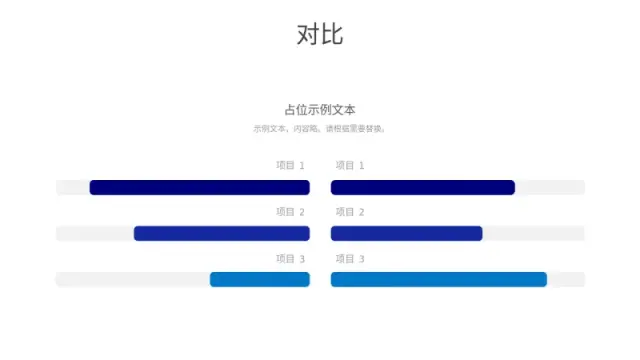 并排产品比较图表
