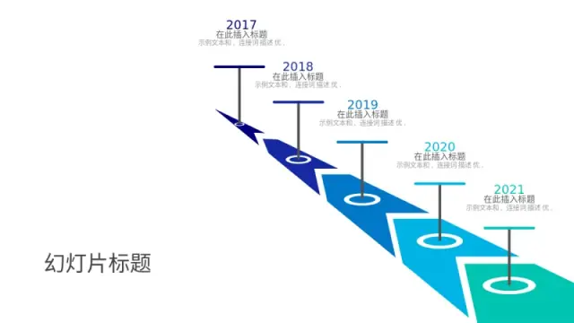 五年3D等距时间线路线图