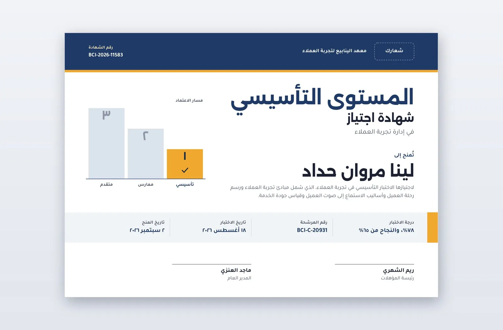 Colorful Slides Presentation Example Free Foundation Level Certificate Template – Footing