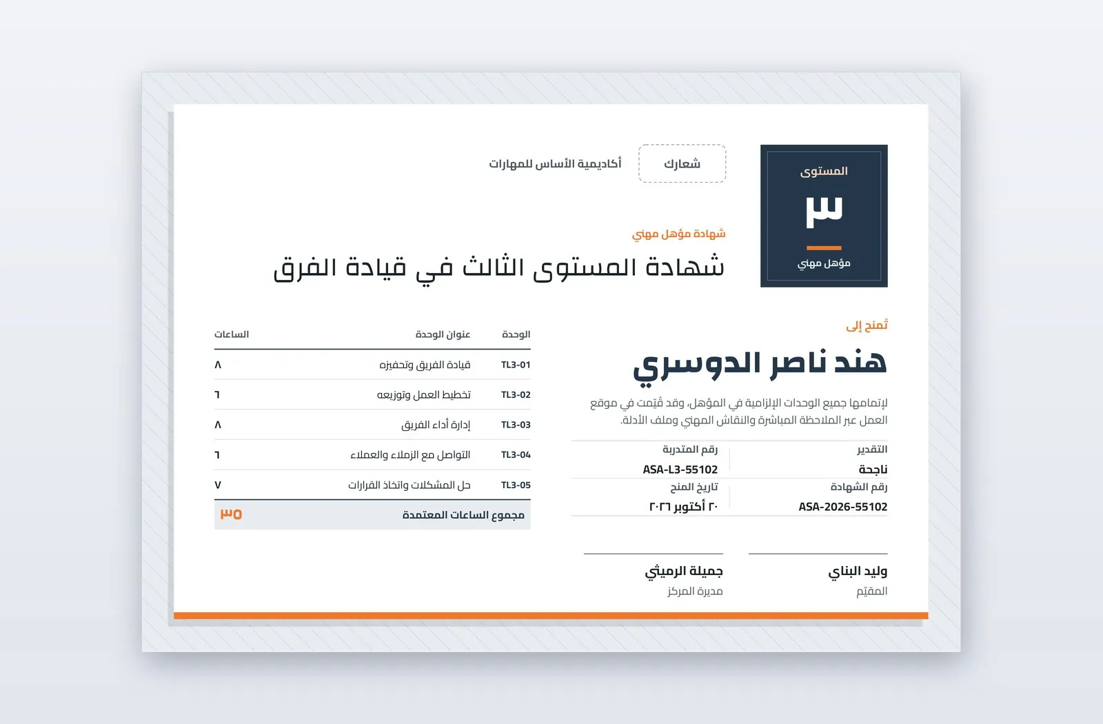 Free Vocational Qualification Certificate Template – Forge