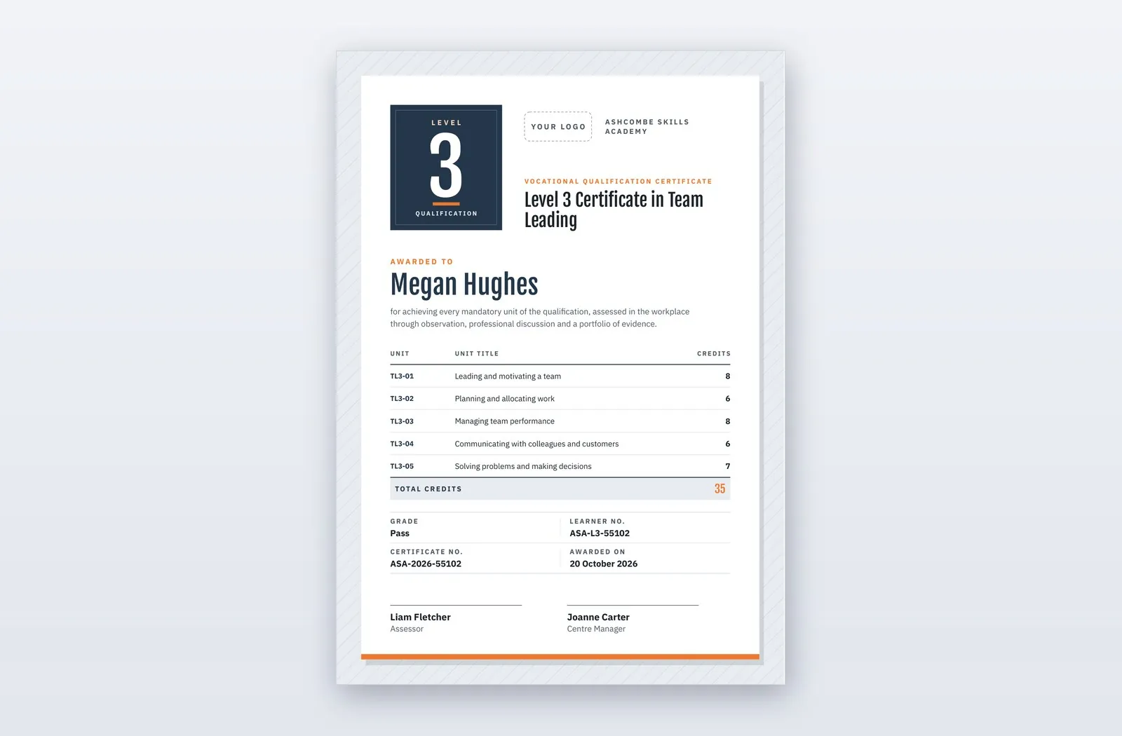 Free Vocational Qualification Certificate Template – Forge