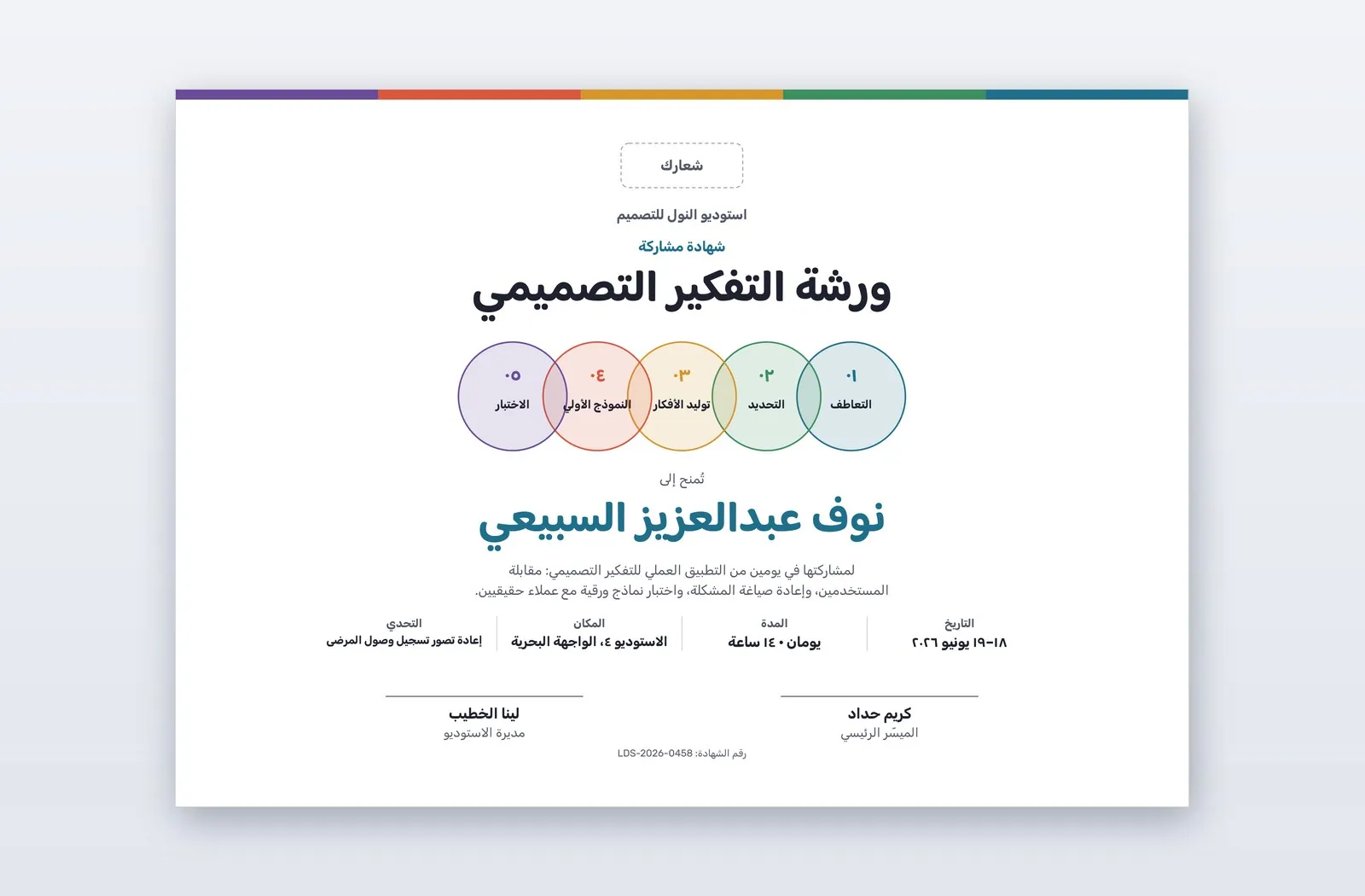 Certificat d'atelier design thinking – modèle Overlap