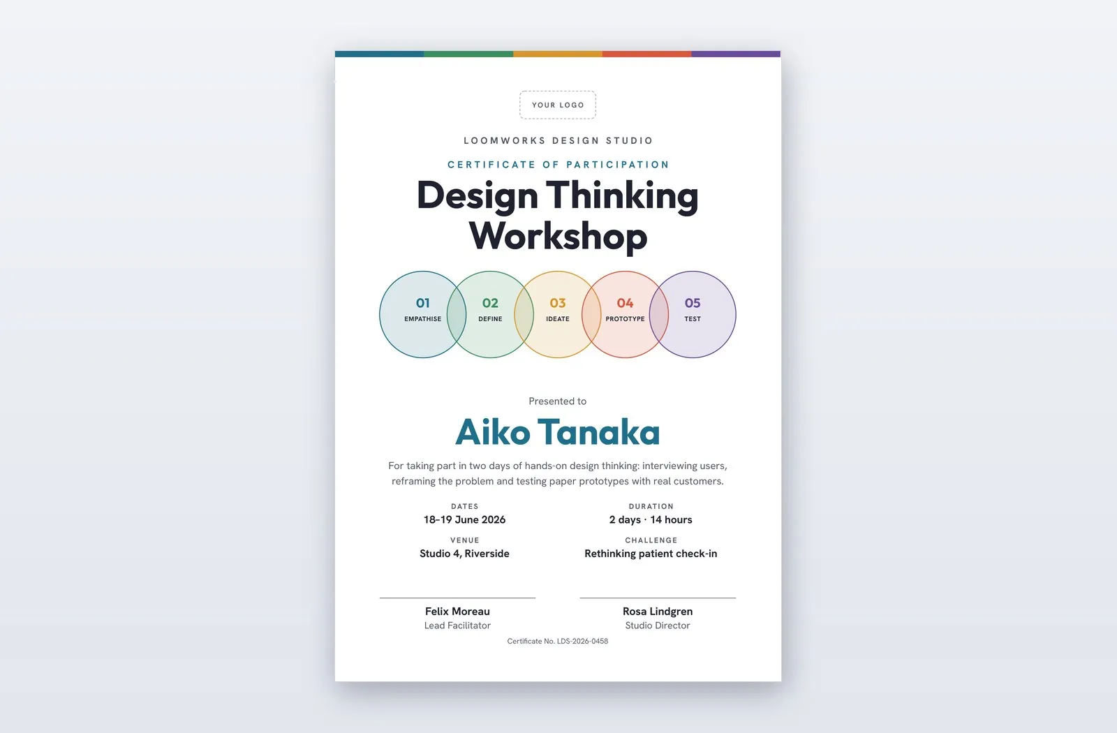 Certificat d'atelier design thinking – modèle Overlap
