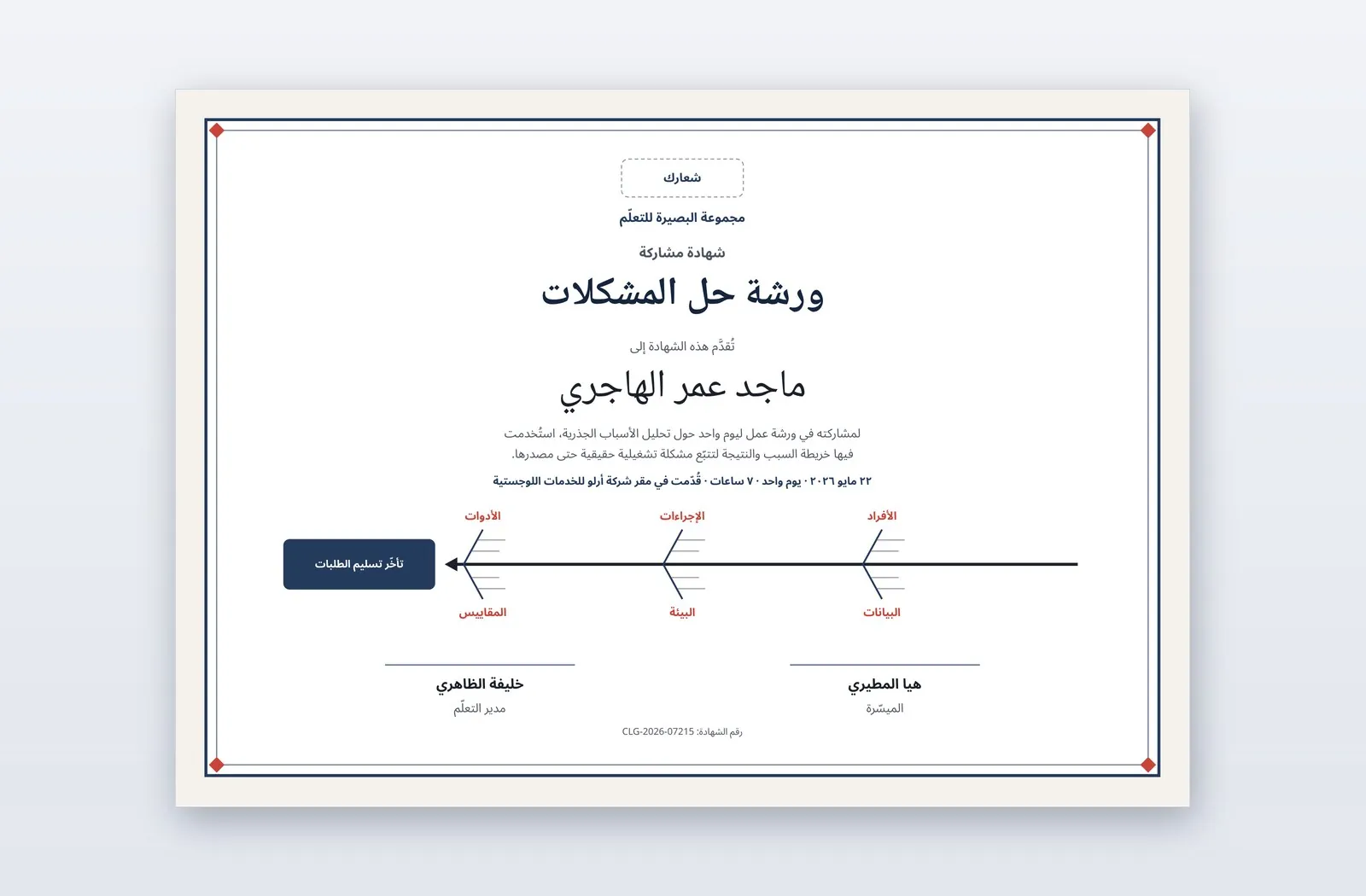Free Problem Solving Workshop Certificate Template – Main Spine