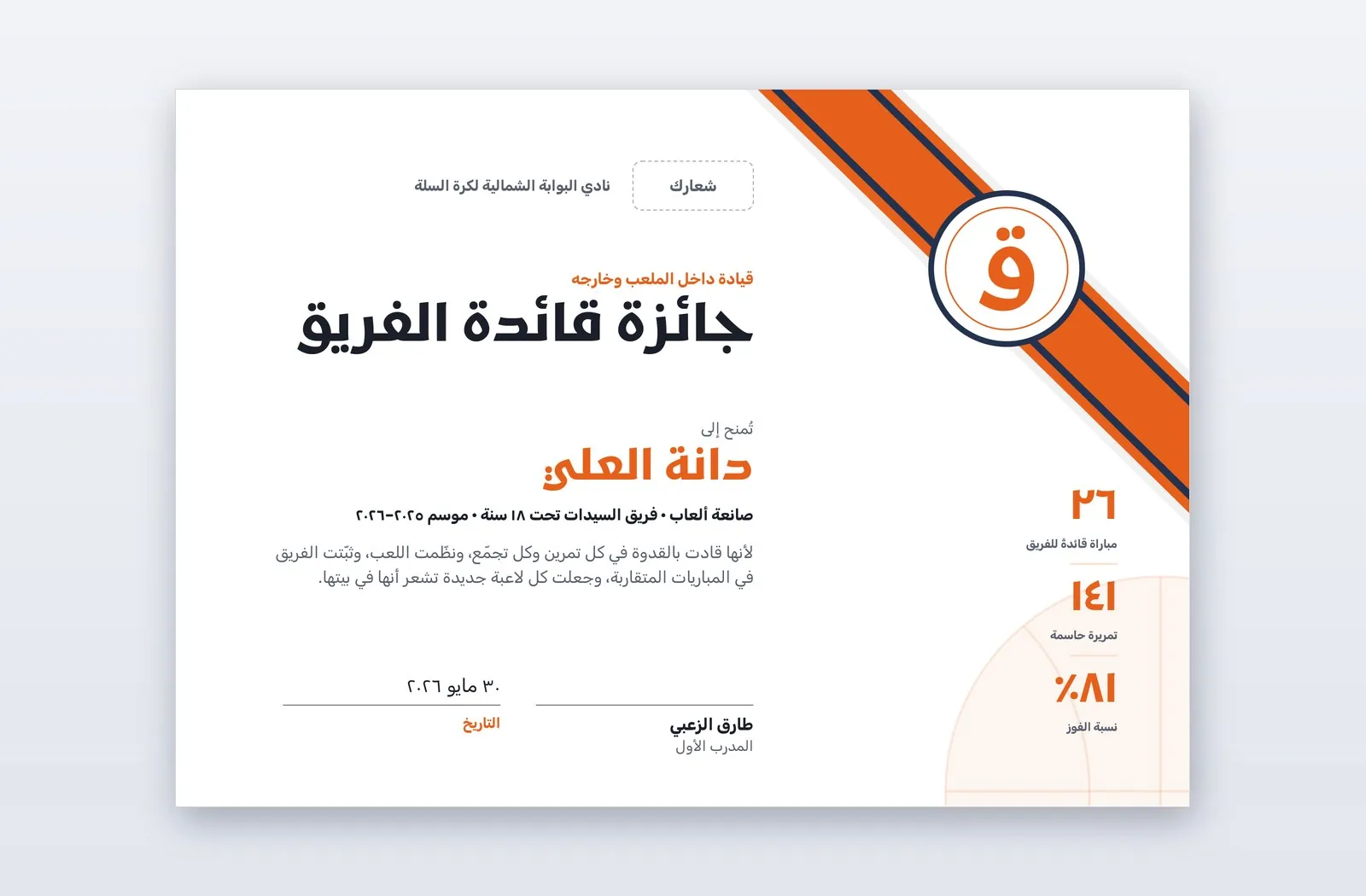 Free Team Captain Award Certificate Template – Mainstay