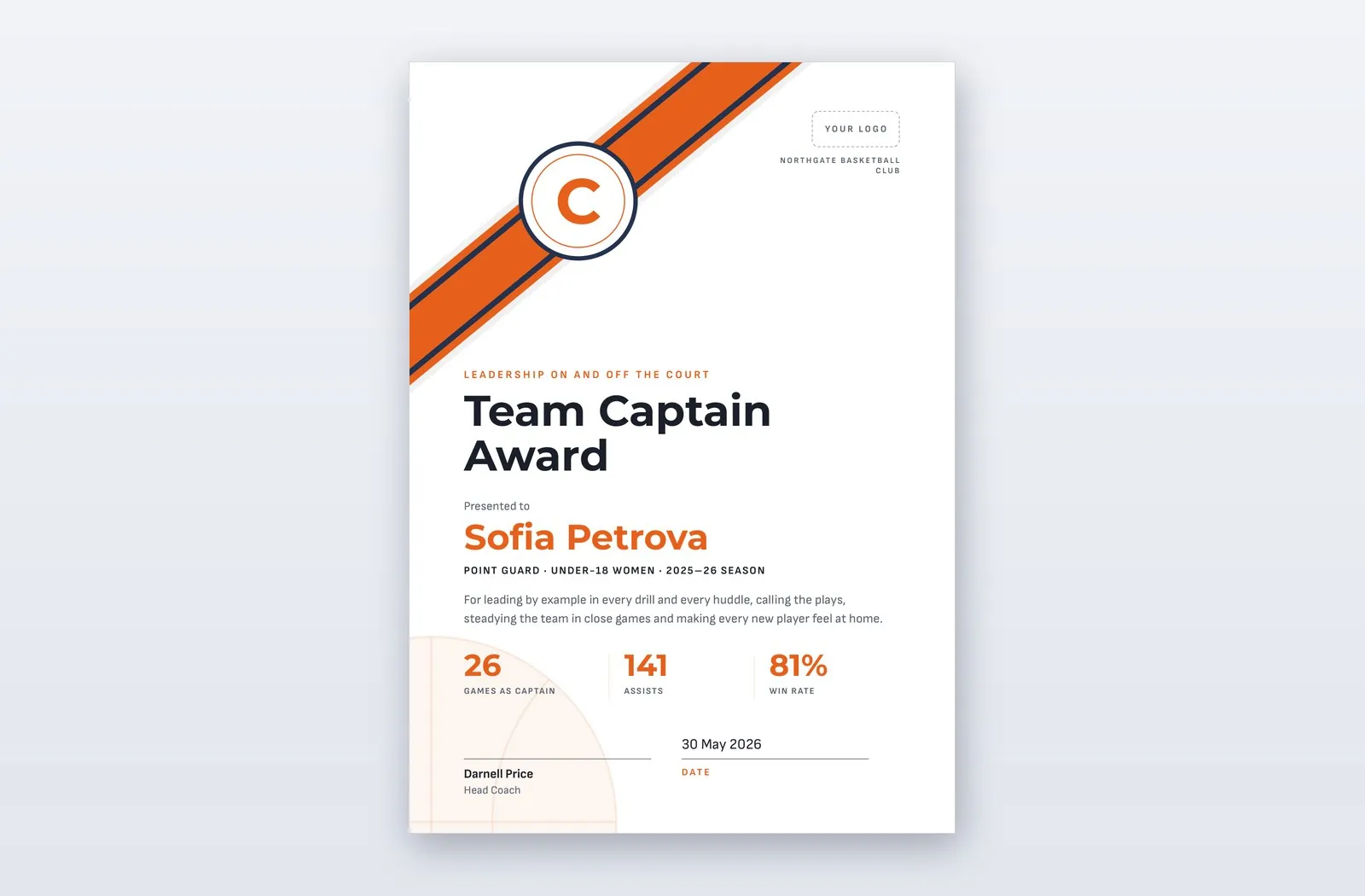 Free Team Captain Award Certificate Template – Mainstay