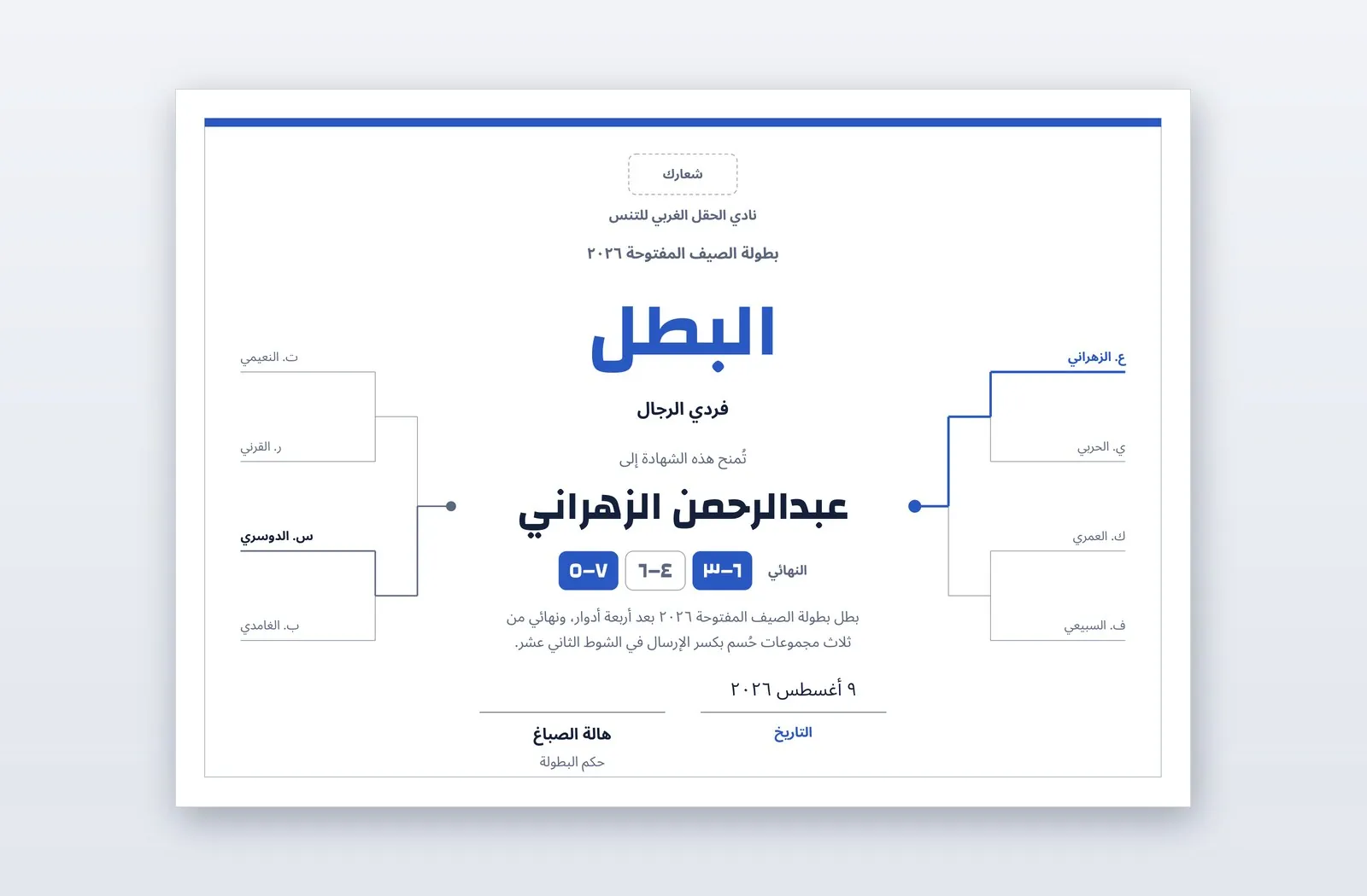 Free Tennis Tournament Champion Certificate Template – Final Draw