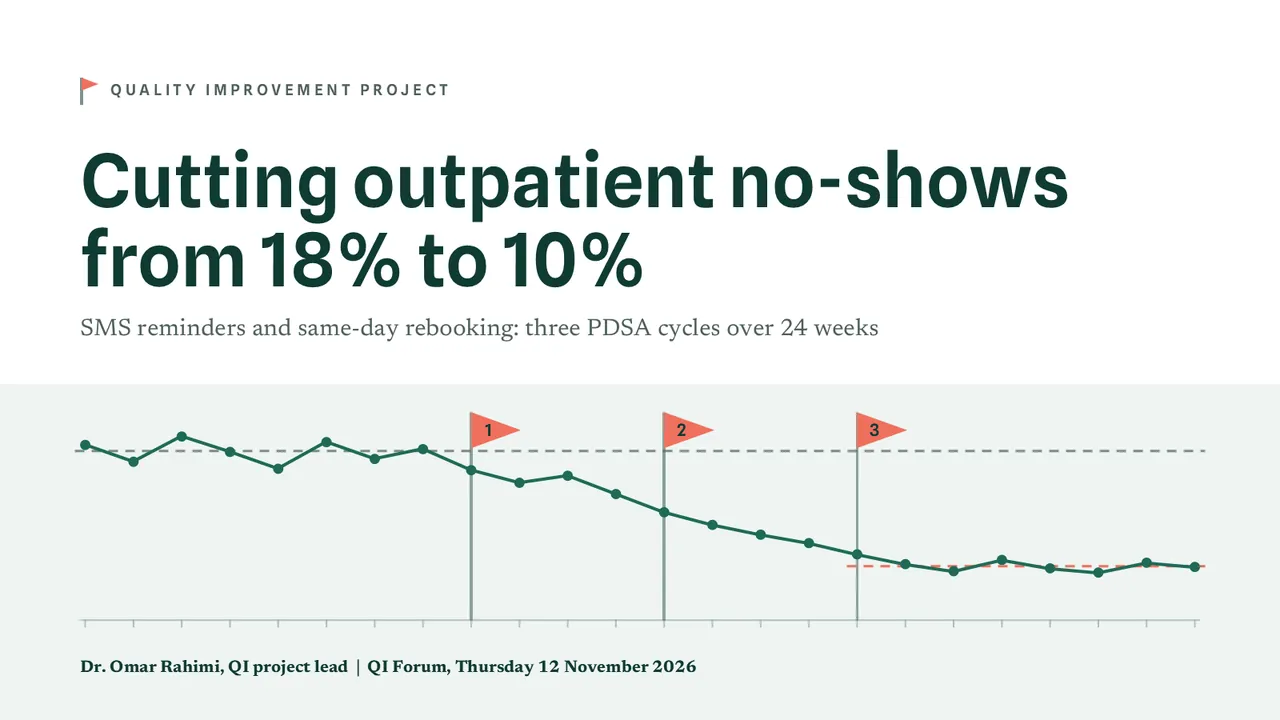 Slides Coloring Healthcare Quality Improvement PowerPoint Template & Google Slides ...